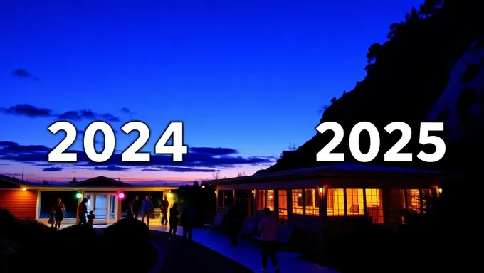 Vacaciones próximas de 2024 y 2025 para tener en cuenta