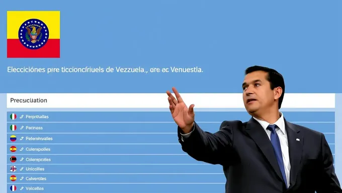 Venezuela 2025 Elecciones Encuestas Indican Carrera Estrecha