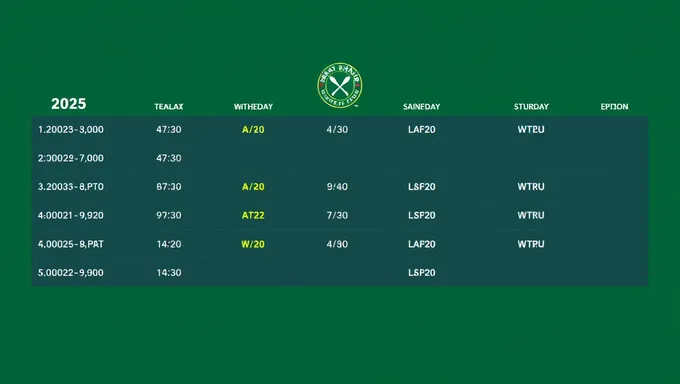 WTA 2025: Calendario de tenis emocionante y rivalidades