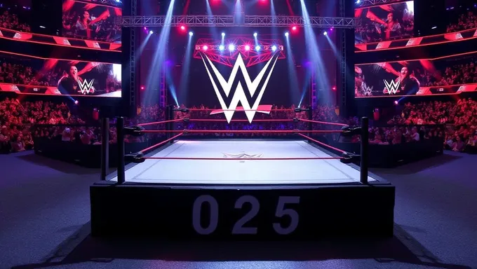 WWE 2025: Noticias y Actualizaciones Más Recientes para Fans en Inglés