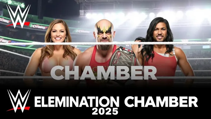 WWE Elimination Chamber 2025: Resultados revelados