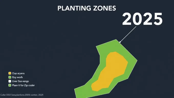 Zonas de Plantación por Código Postal en 2025 Publicadas