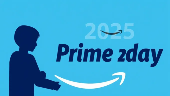 ¿Qué es el Día Amazon Prime 2025 y Por Qué Importa