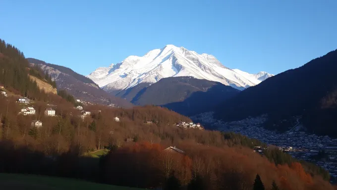 1er mars 2025 : date décisive pour la croissance des affaires