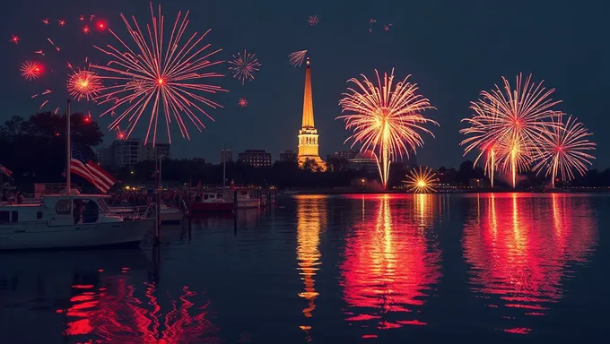 4 juillet 2025 : avertissement de jour férié fédéral