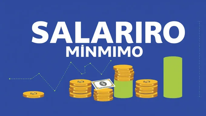 Accroissement du Salaires Minimum Confirmé pour 2025