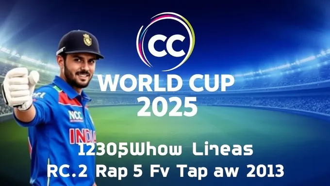 Accès en direct gratuit au Coupe du monde de l'ICC 2025