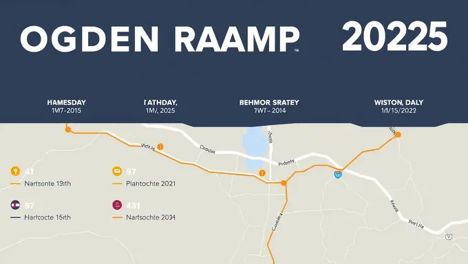 Accès public au calendrier de 2025 du Ramp d'Ogden Utah lancé