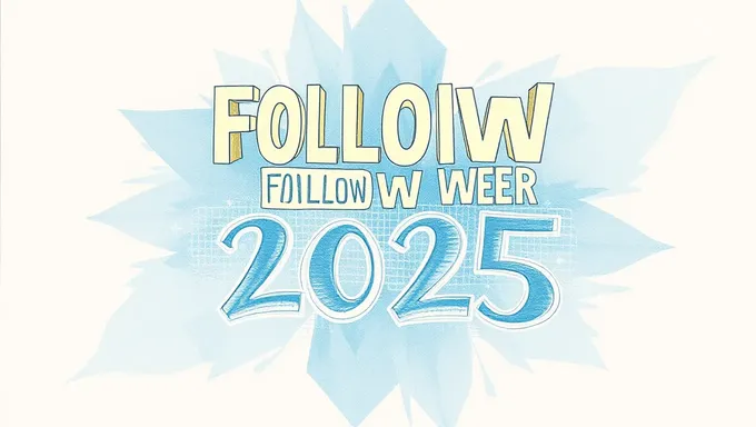 Activités prévues pour le Come Follow Me primaire 2025