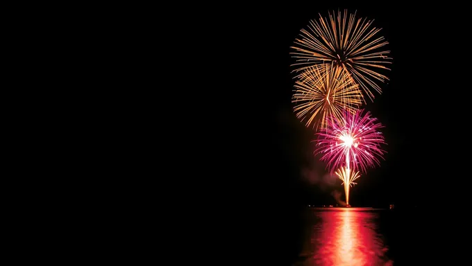 Affiche de Feux d'Artifice du Lac de Beech 2025 : Présentation de Pyrotechniques Colorées