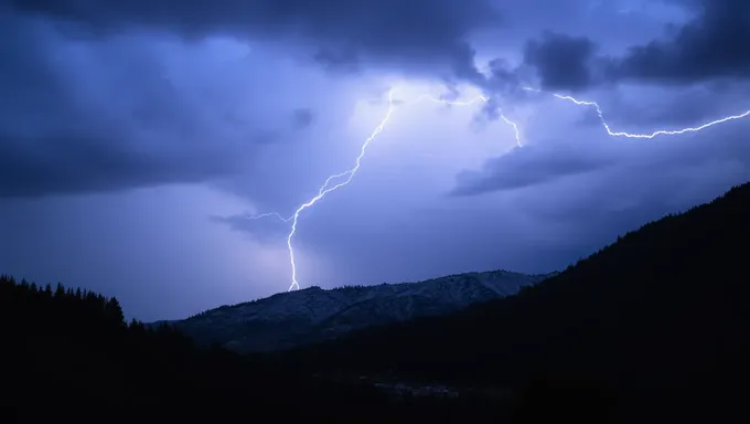 Alerte météorologique sévère pour Alberto 2025