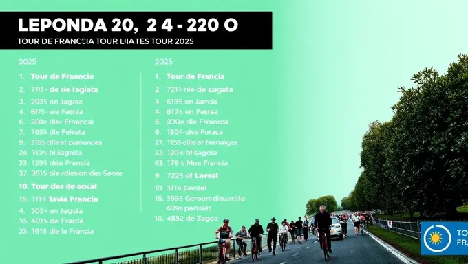 Analyse de pré-race de l'Étape 20 du Tour de France 2025