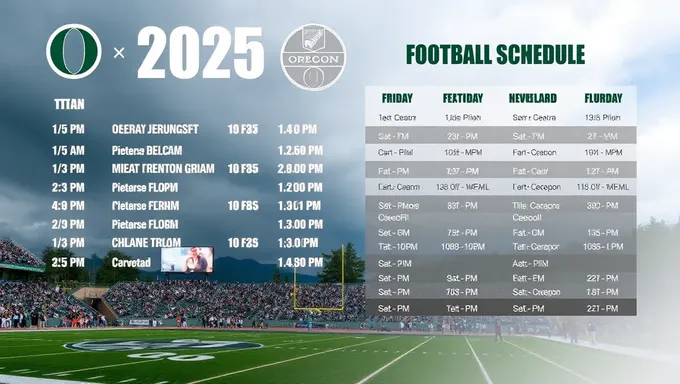 Aperçu du calendrier de football de l'État de l'Oregon 2025 : prévision de la ligne défensive