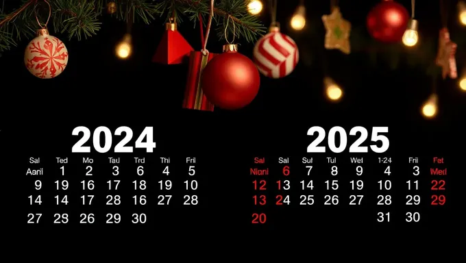 Aperçu du calendrier des fêtes 2024 et 2025