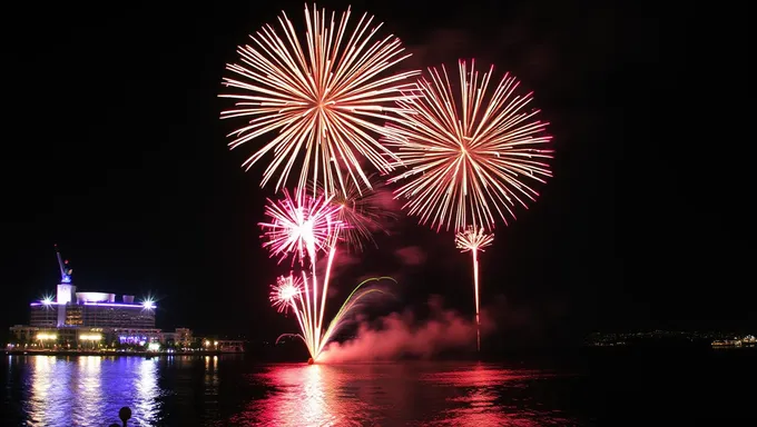 Attentes élevées pour les feux d'artifice du 4 juillet de Wny 2025