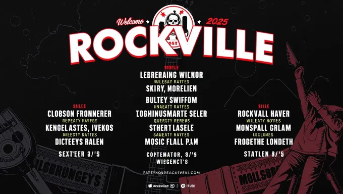 Bienvenue au festival de musique Rockville 2025 : programmation incluant des favoris du rock