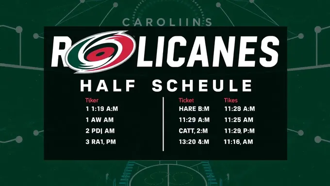 Billets pour la moitié de la saison disponibles pour le Carolina Hurricanes 2025