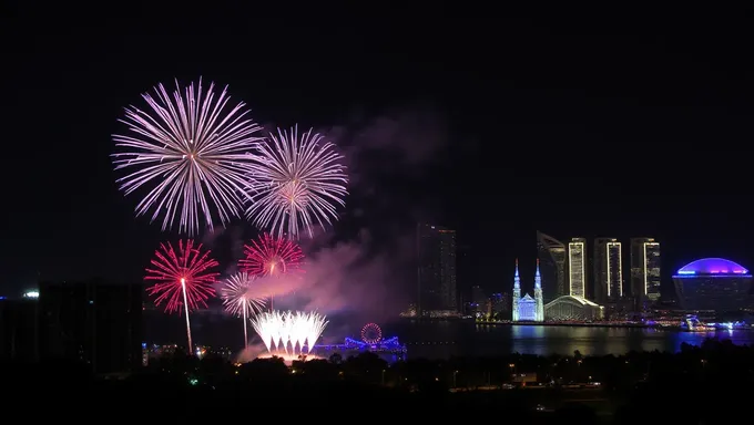 Billets pour les feux d'artifice Bartlett 2025 disponibles en ligne maintenant