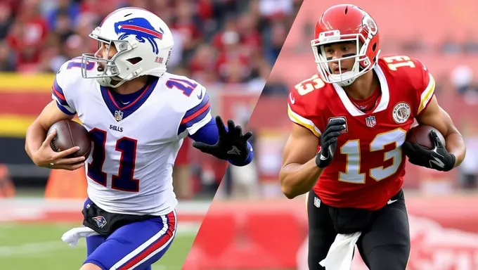 Bills vs Chiefs 2025 : réaction et analyse après-match