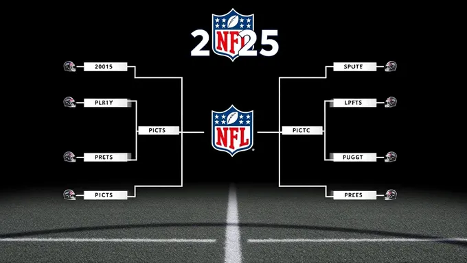 Brackets NFL 2025 : rapport des blessures et mises à jour des joueurs