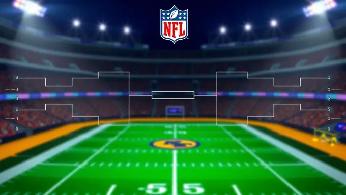 Brackets NFL 2025 : équipes et joueurs favoris des fans