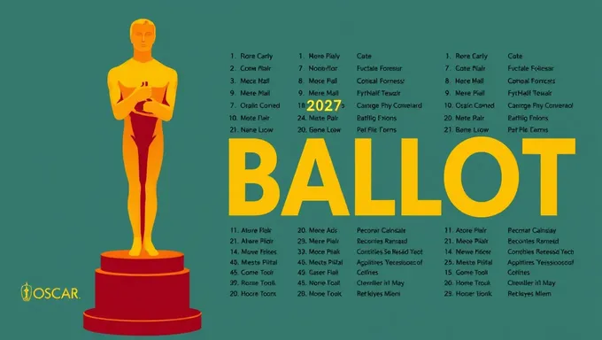 Bulletin de vote de l'Académie des Oscars 2025 : le vote commence maintenant