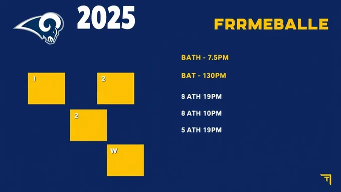 Calendar des Rams 2025 : semaine de repos incluse