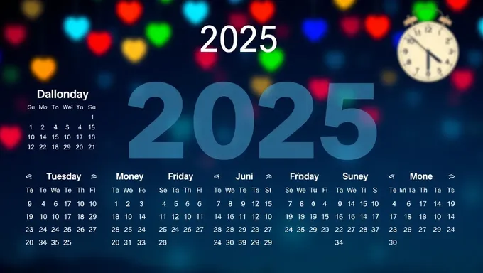 Calendrier 2025 et observations