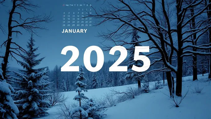 Calendrier 2025 janvier met en valeur les dates importantes