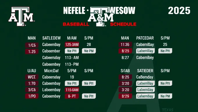 Calendrier de baseball de Texas A&M 2025 avec dates