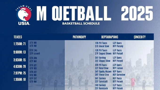 Calendrier de basket-ball des États-Unis 2025 : Matchs clés à venir