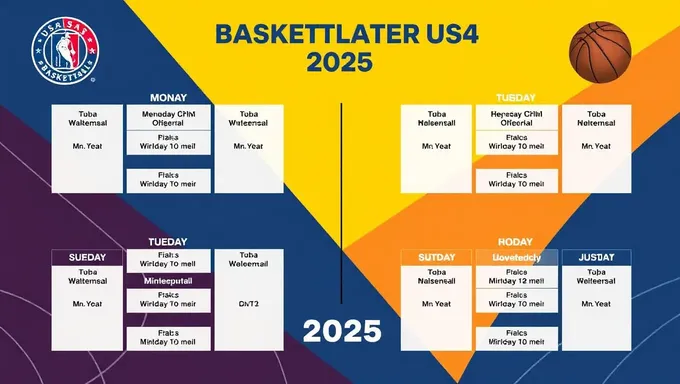 Calendrier de basket-ball des États-Unis 2025 : un coup d'œil plus approfondi