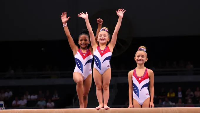 Calendrier de compétition de l'équipe de gymnastique des États-Unis 2025