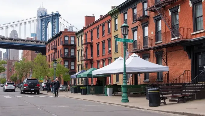 Calendrier de dépôt de demande de secours locatif de Brooklyn 2025