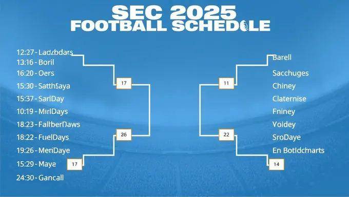 Calendrier de football 2025 inclut des équipes de premier plan