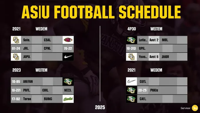 Calendrier de football d'ASU 2025 annonce des dates et heures importantes