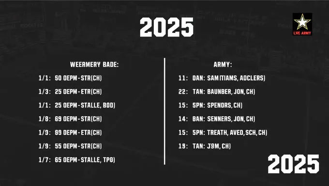 Calendrier de football de l'armée 2025 : Le calendrier en ligne