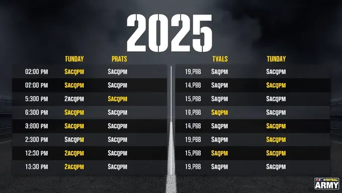 Calendrier de football de l'armée 2025 : Plan du calendrier dévoilé