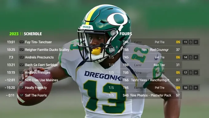 Calendrier de football des Ducks de l'Oregon 2025 confirmé officiellement