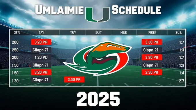 Calendrier de football des Hurricanes de Miami 2025 inclut des matchs excitants