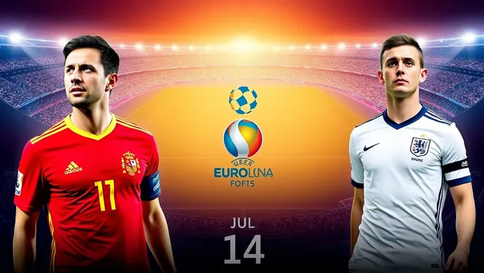 Calendrier de l'Euro 2025 de l'UEFA : match Espagne contre Angleterre