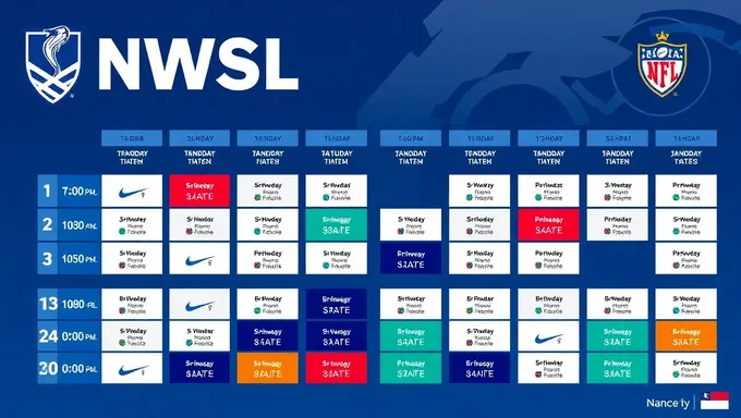 Calendrier de la Nwsl 2025 : programme d'événements passionnant à venir