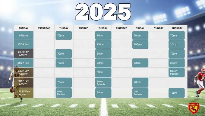 Calendrier de paiement des factures 2025 et échéances