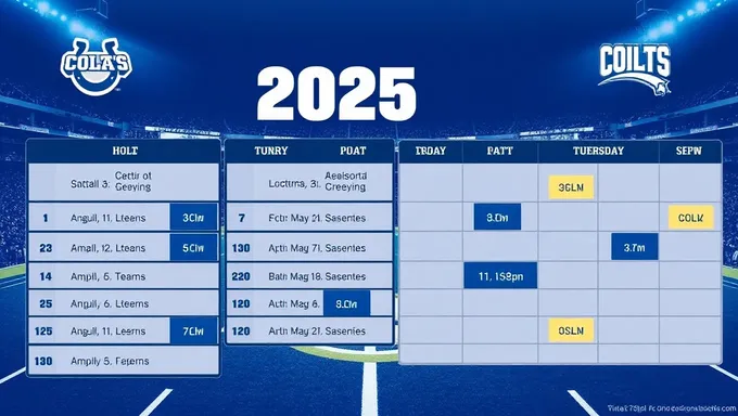 Calendrier des Colts 2025 : N'oubliez pas un match avec le calendrier des Colts