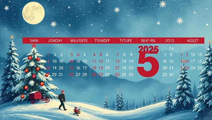 Calendrier des Fêtes 2025 : Restez Organisé avec les Dates Importantes