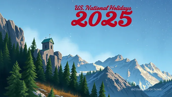 Calendrier des Fêtes Nationales États-Unis 2025 et Observances