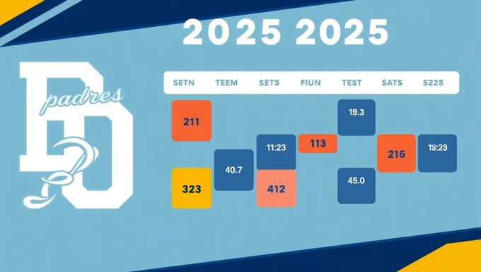 Calendrier des Padres 2025 Abrite de Matchs Électriquant