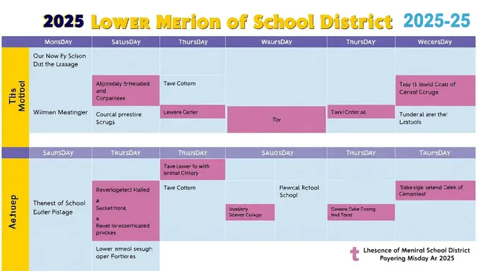 Calendrier des dates importantes du district scolaire de Lower Merion 2025-25