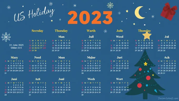 Calendrier des fêtes aux États-Unis 2025 : une année de célébrations