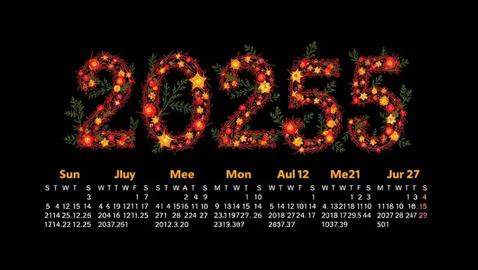 Calendrier des fêtes fédérales et étatiques 2025 aux États-Unis